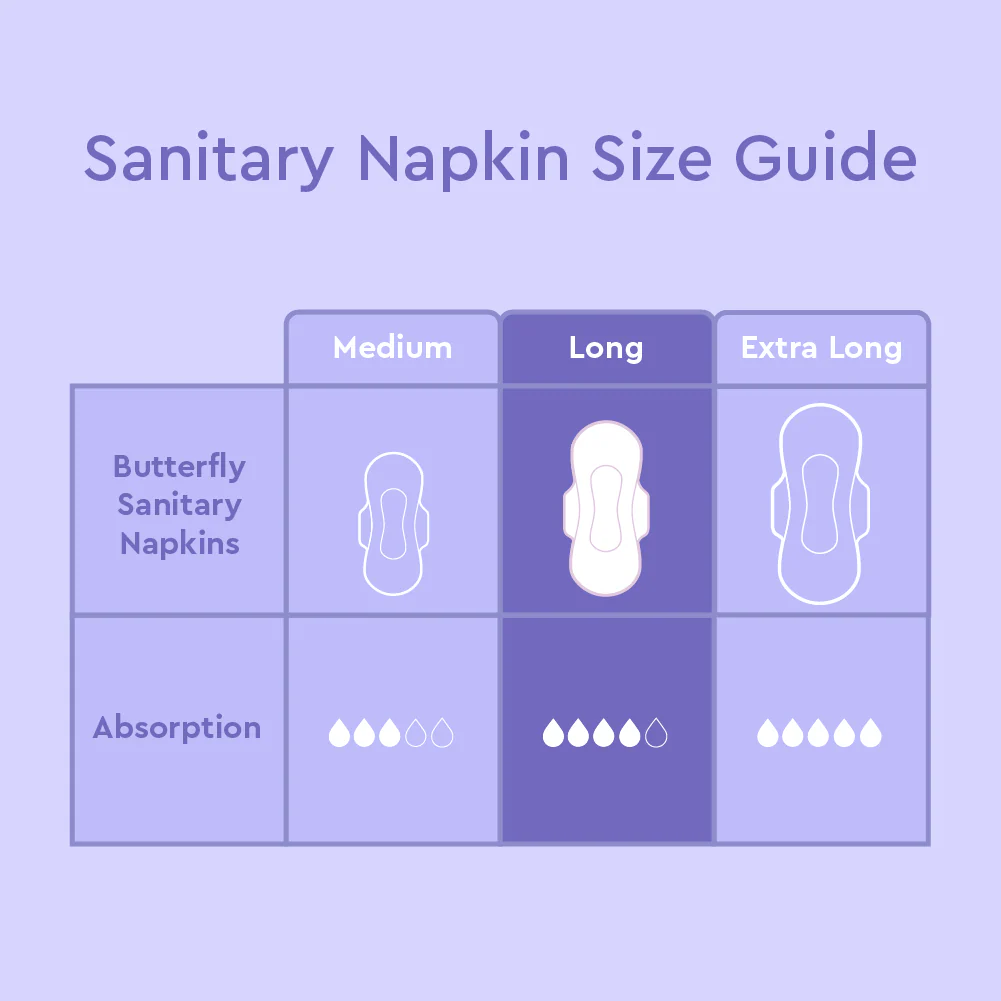 Butterfly Breathables Maxi Thick Sanitary Pads Extra Long
